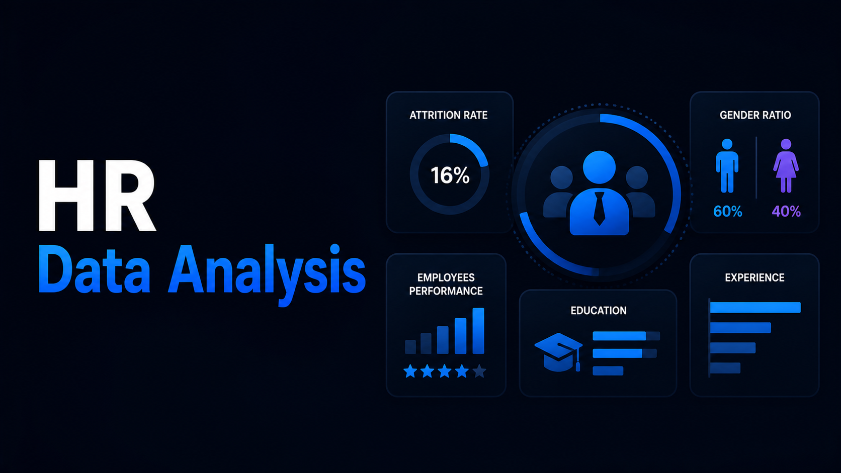 Hr Data Analysis